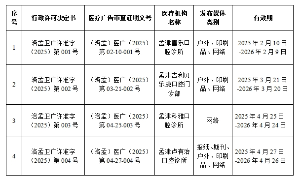 微信截圖_20250526110642.png