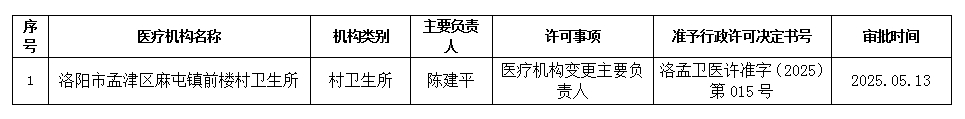 微信截圖_20250603152210.png
