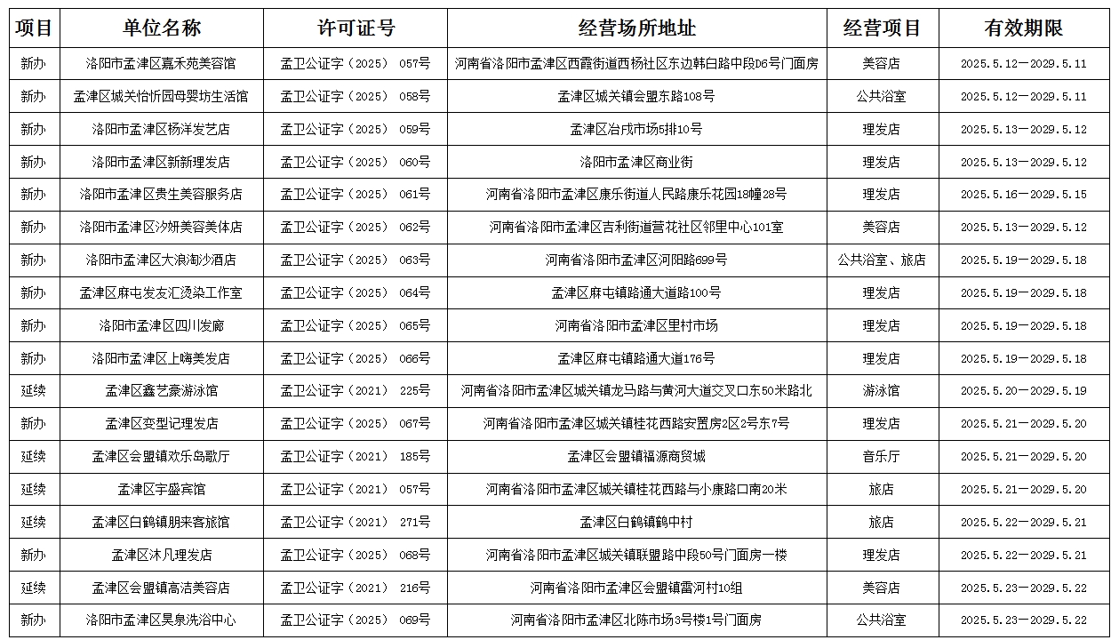 微信截圖_20250603152850.png